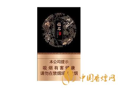 全國各省市的知名品牌香煙，你知道幾種？抽過幾種？
