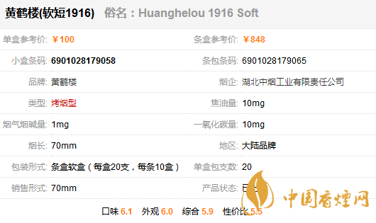 黃鶴樓香煙多少錢一包？黃鶴樓1916軟短香煙價(jià)格一覽 