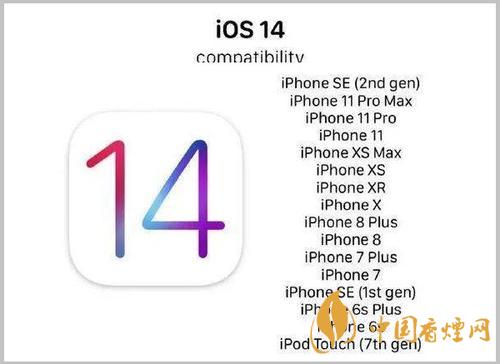 蘋(píng)果ios14怎么關(guān)閉粘貼提示？ios14粘貼彈窗關(guān)閉方法