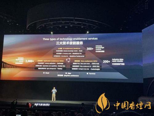 華為ModelArts3.0是什么？ModelArts3.0提供什么服務？