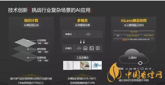 華為ModelArts3.0是什么？ModelArts3.0提供什么服務？