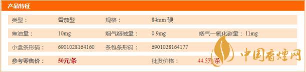 紅旗渠雪茄型香煙價(jià)格表圖2020  紅旗渠雪茄型多少錢(qián)一盒
