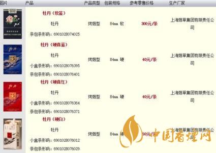 牡丹藍中支小盒多少錢？牡丹香煙價格表2020最新