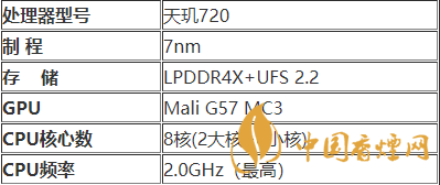 vivoY73s手機處理器如何-vivoY73s處理器參數詳情2020