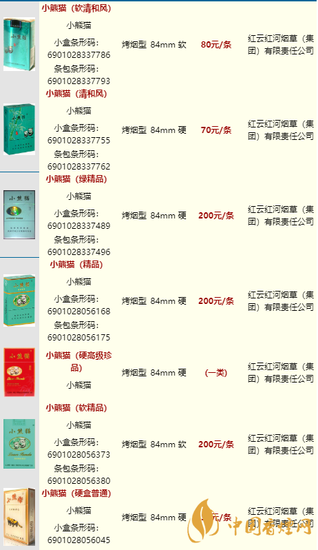 小熊貓家園16支裝的多少一條？小熊貓香煙價(jià)格表2020