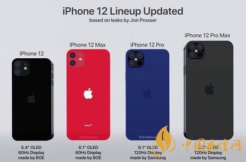 iphone12mini有沒有5g？iPhone12系列5G版有哪些？