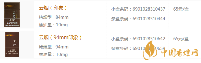 云煙印象系列價格表和圖片大全 云煙印象系列產品一覽