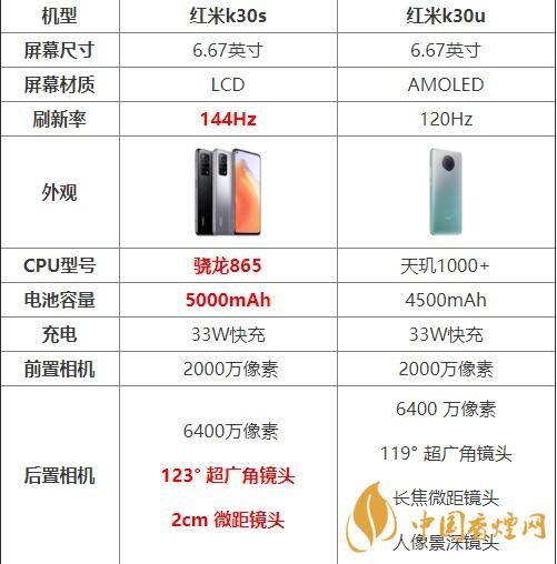 紅米k30s和k30u對比測評 哪款手機(jī)更好？