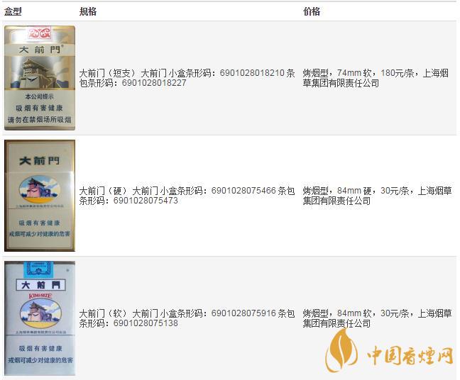 大前門(mén)香煙價(jià)格及圖片  大前門(mén)香煙在哪里能買到   