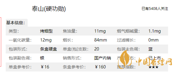 泰山硬功勛多少錢一盒？泰山硬功勛價(jià)格參數(shù)介紹2020