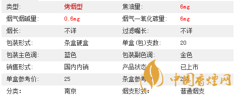 南京夢都爆珠多少錢一盒價(jià)格2020？南京夢都爆珠價(jià)格及參數(shù)2020