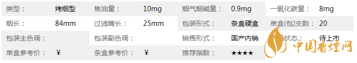 雙喜國喜天下硬盒香煙多少錢？雙喜國喜天下硬盒香煙價(jià)格2020
