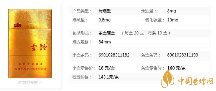 云煙金福8mg價格多少？云煙金福8mg小盒價格2020