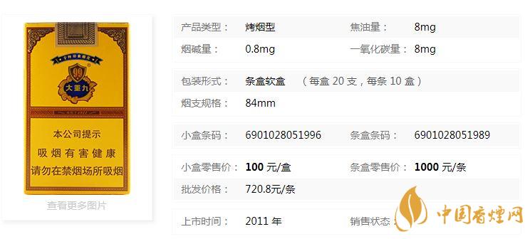 云煙軟大重九多少錢一包？云煙軟大重九小盒價格2020