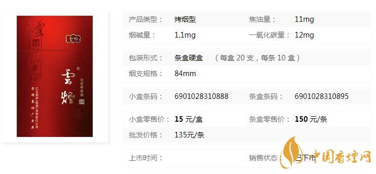 云煙吉祥香煙多少錢？云煙吉祥多少錢一包2020小盒價格