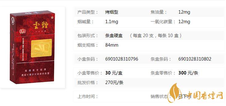 云煙珍品硬盒多少錢？云煙珍品硬盒香煙價格2020