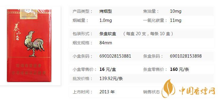 泰山大雞香煙多少錢(qián)一包？泰山大雞價(jià)格及參數(shù)一覽2020