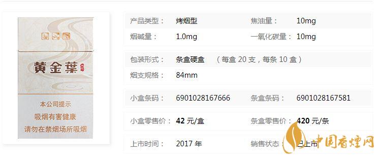 黃金葉天河煙多少錢一盒價格？黃金葉天河價格及參數(shù)一覽