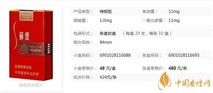 蘇煙吉祥軟包多少錢？蘇煙吉祥紅色軟包價(jià)格一覽
