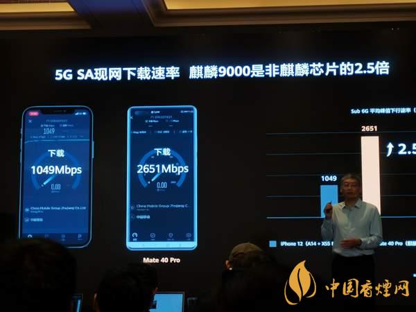 華為mate40pro信號(hào)測試 華為mate40pro信號(hào)問題