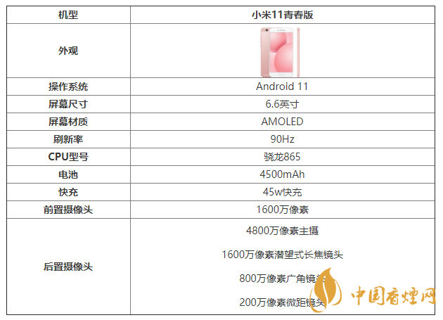 小米11青春版配置參數(shù) 小米11青春版詳細配置介紹
