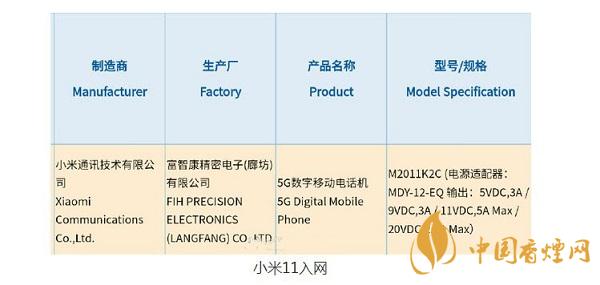 小米11什么時(shí)候出？小米11配置參數(shù)首發(fā)驍龍888