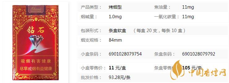 鉆石軟紅如意零售價(jià)多少錢(qián) 鉆石軟紅如意香煙價(jià)格表及圖片