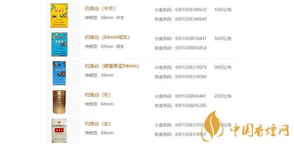 釣魚(yú)臺(tái)種類大全 2021釣魚(yú)臺(tái)價(jià)格表和圖片一覽