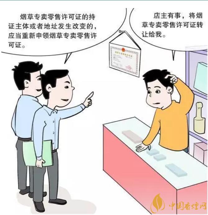 煙草專(zhuān)賣(mài)零售許可證可以轉(zhuǎn)讓嗎，不能