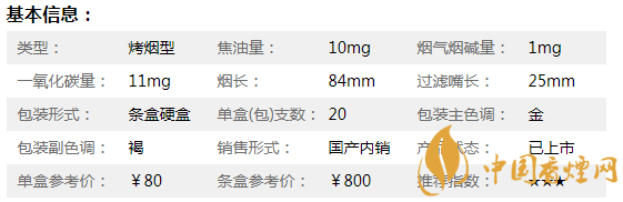 泰山儒風煙多少錢一盒 最新泰山儒風煙價格表和圖片