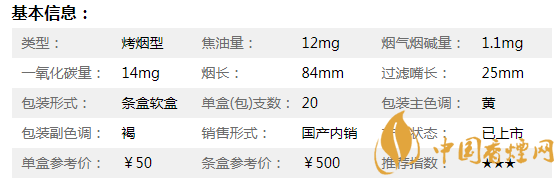 泰山儒風煙多少錢一盒 最新泰山儒風煙價格表和圖片