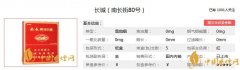 長(zhǎng)城南長(zhǎng)街80號(hào)雪茄多少錢(qián) 南長(zhǎng)街80號(hào)雪茄口感分析